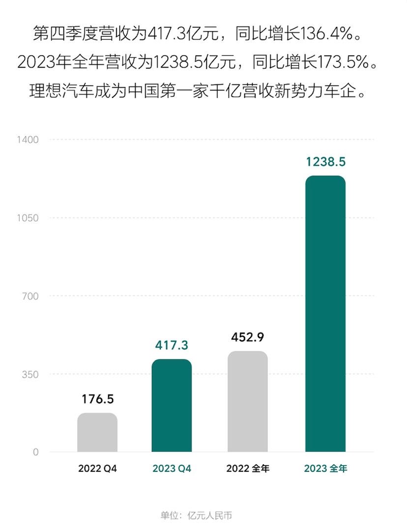 理想已过万重山