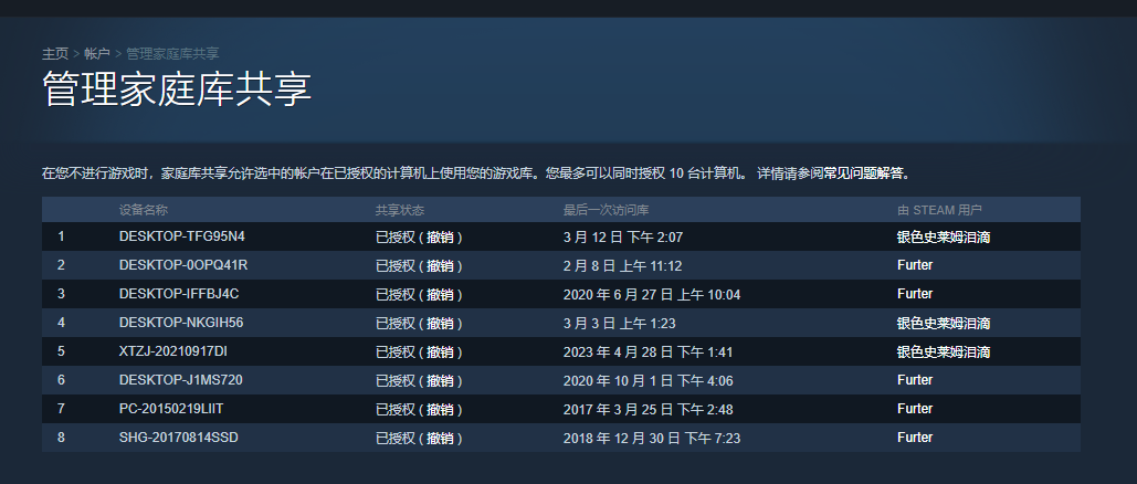 Steam游戏共享规则改版，要手足兄弟还是要父慈子孝？