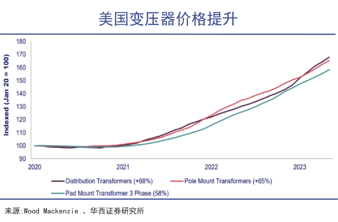 人工智能的尽头还真是发电｜巨潮