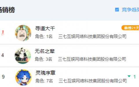 用同一套思路连造爆款，这家华南大厂玩出产品复制经？