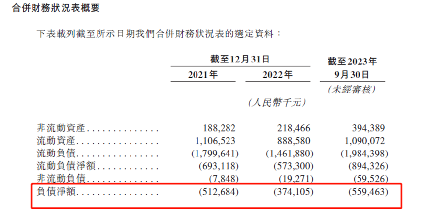 想用科技给保险中介做包装，手回科技IPO难度挺大