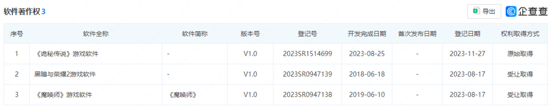 青瓷预计再度亏损，转头去争取爆款发行权