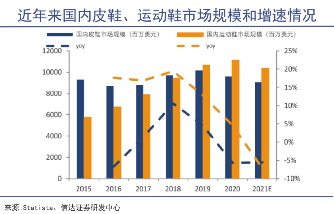 温州鞋王，正在对抗命运｜巨潮