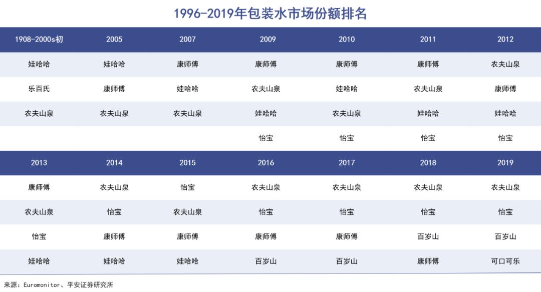 中国第一水战始末