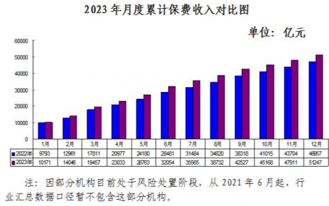 手回科技：人生的“小雨伞”，能否撑起自己的增长路？