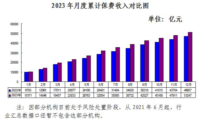 手回科技：人生的“小雨伞”，能否撑起自己的增长路？