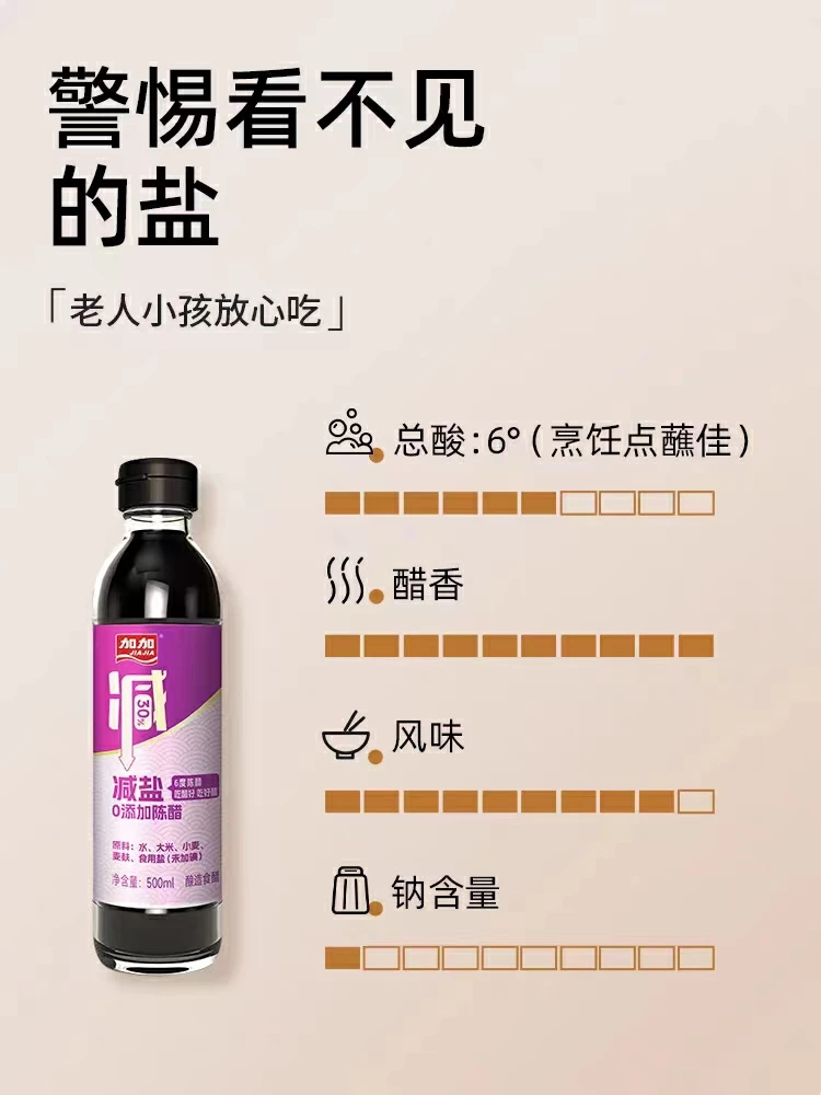 两会热议的银发经济，食品供给端如何发力？