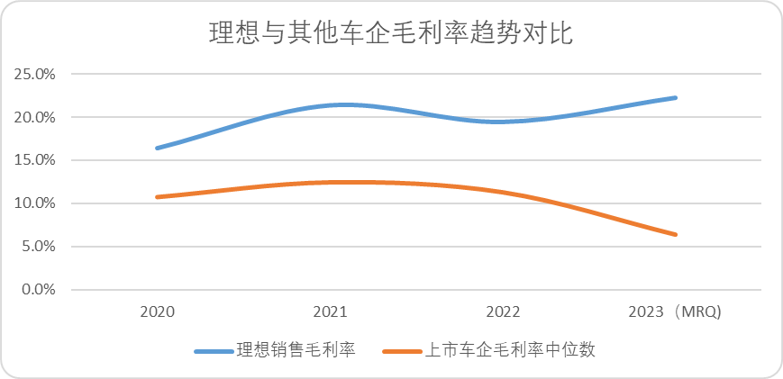 理想是稀有的，但总有一群人有