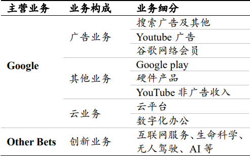 猛攻生态，鸿蒙单挑安卓