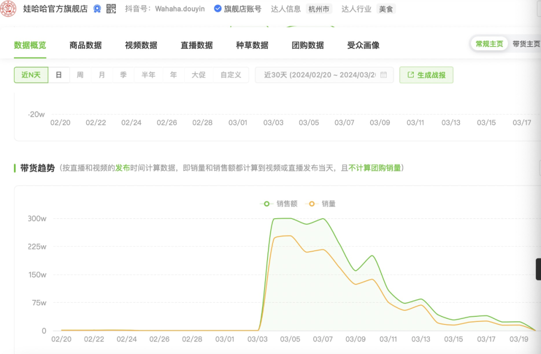 只捐24000瓶水，农夫山泉又一次惹怒全网