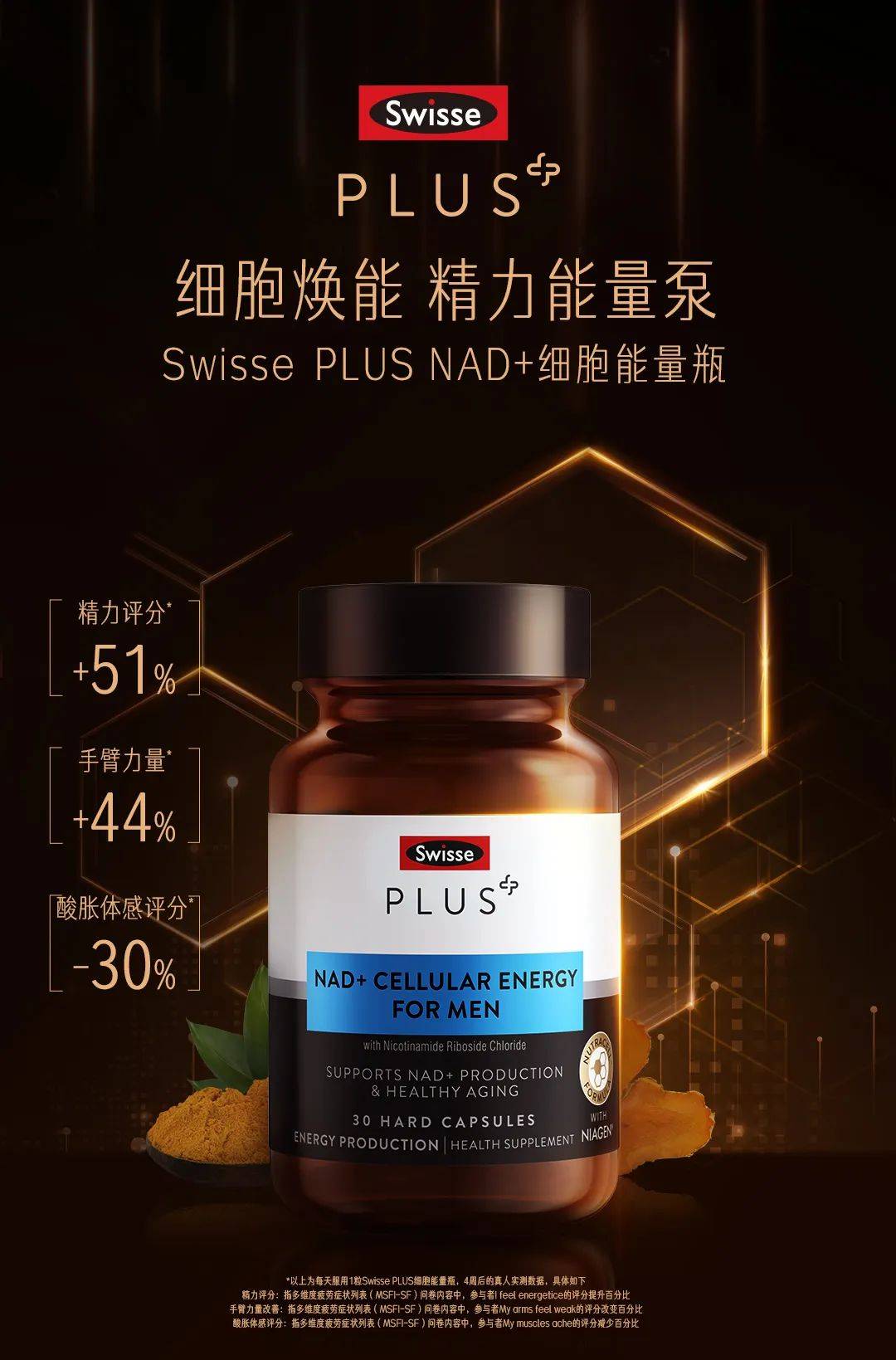 瞄准高端健脑赛道！Swisse PLUS推出“醒脑黑科技”