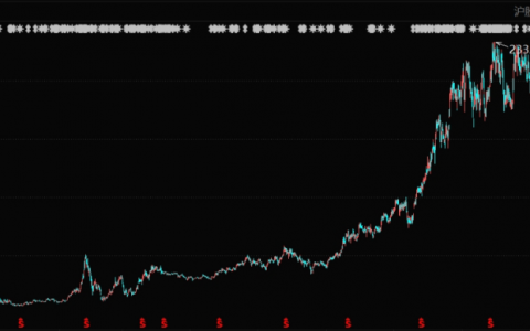 汽车零部件的寒气吹向欧洲