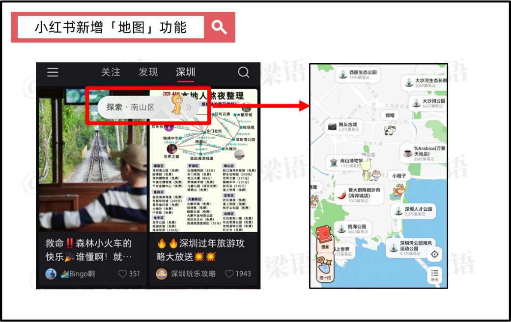 小红书推出「地图」新功能，终于要对「本地生活」下手了？