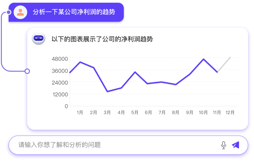 人工智能“第三浪”中，中国AI如何打造新质生产力？