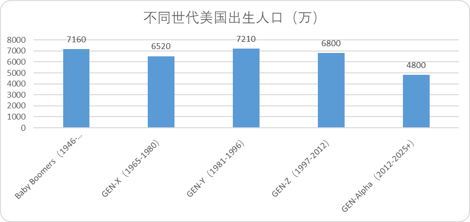 理想是稀有的，但总有一群人有