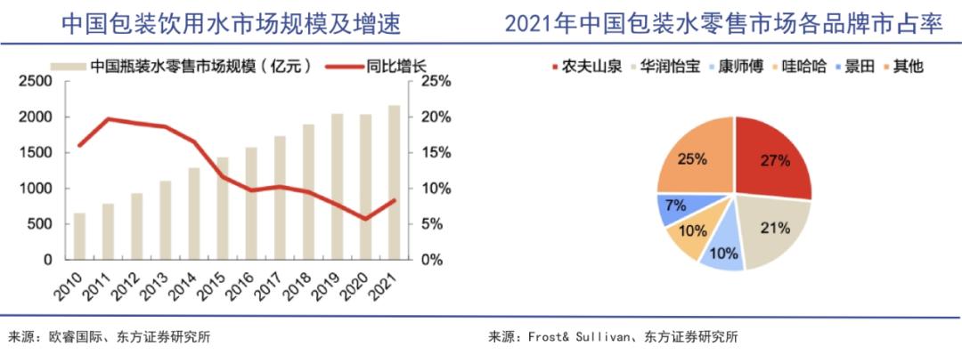 中国第一水战始末