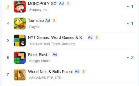 登顶美国iOS下载榜，《冒险大作战》还能带来多少惊喜？