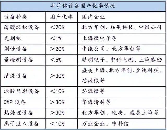 国家队又要出手这个方向了，这些龙头最受益！