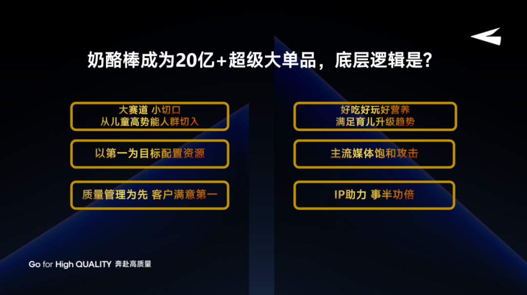 妙可蓝多：提纯自己，是做大“奶酪”的方法