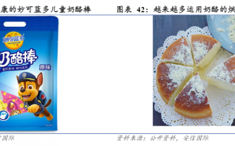 妙可蓝多：提纯自己，是做大“奶酪”的方法