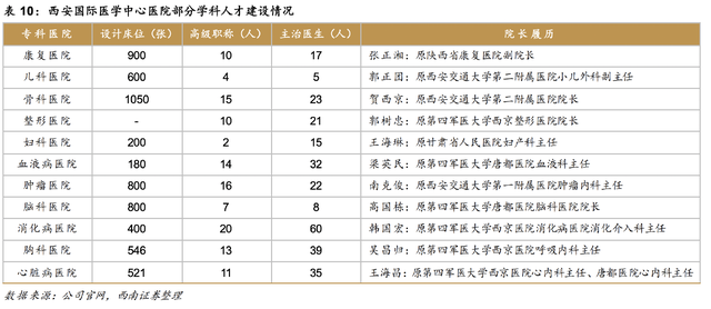 绝对稀缺，大A唯一，做的中国最稳健的生意之一，终于迎来拐点！