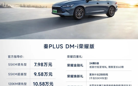 新能源车轮番降价，奔驰宝马怎么看？