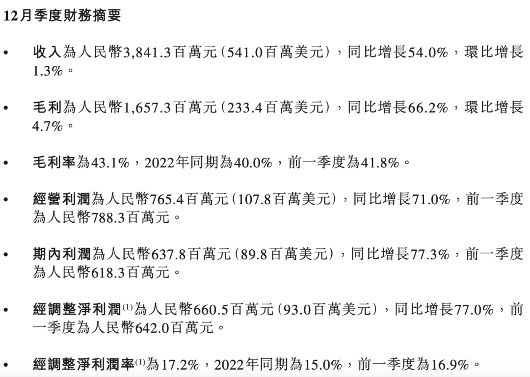 全年收入近7个亿，TOP TOY营收终于“稳”了下来么？｜雷报