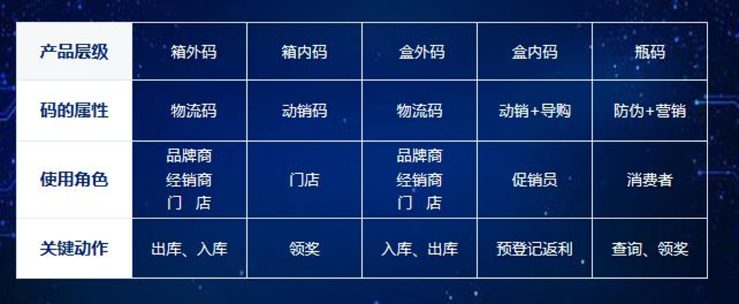 泸州老窖，用「新质生产力」打开白酒天花板