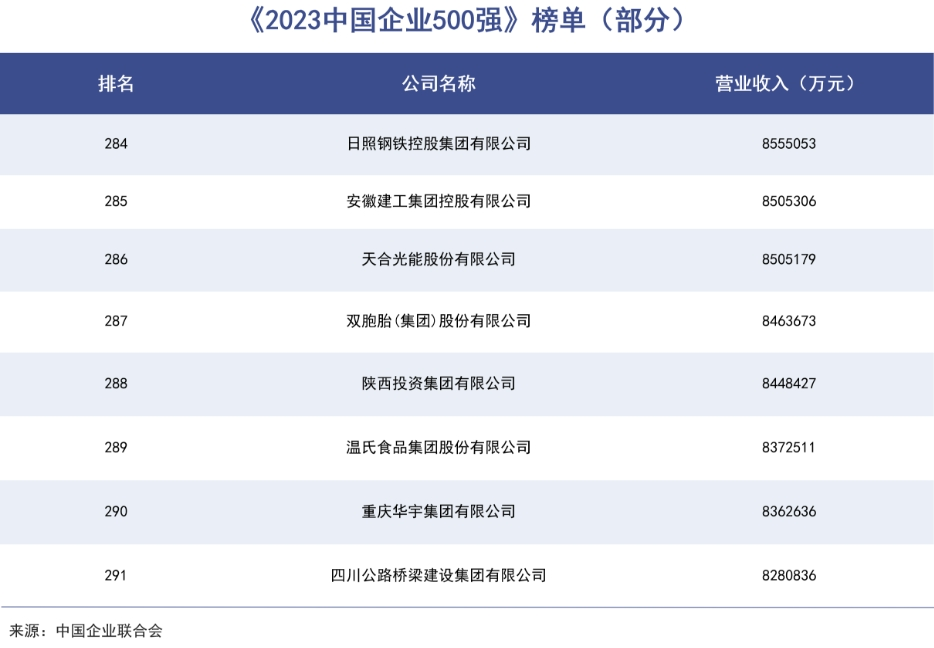 江西巨富勇闯猪周期｜巨潮