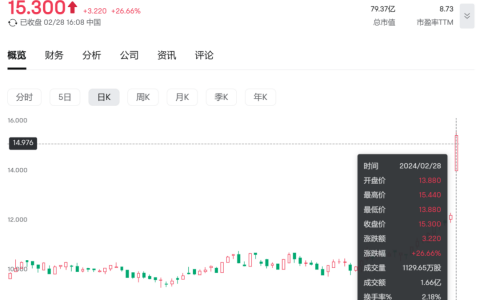 2023下半年主品牌锋芒依旧，江南布衣打破既定天花板？