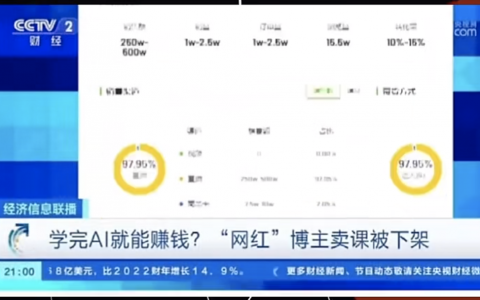 「知识付费」赛道为何频频出事