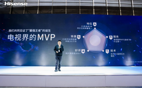 182万用户认证，海信电视E5N Pro何以成口碑王？