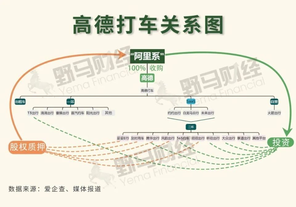 俞永福卸任，给高德“继任者”留下选择题