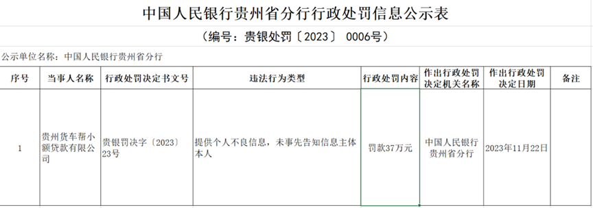 不平衡的平台：中国最大网络货运平台的增长难题