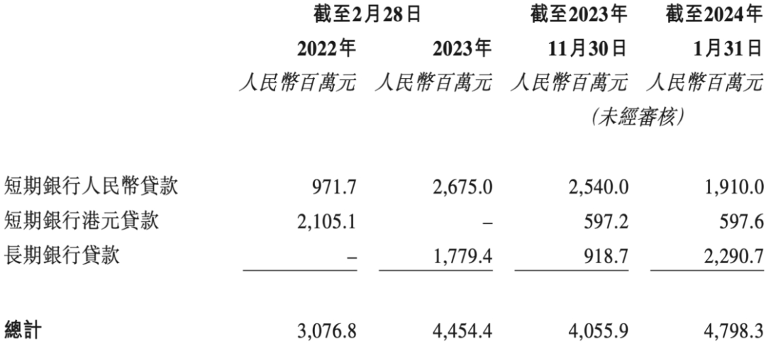 高瓴厚望老鞋王｜巨潮