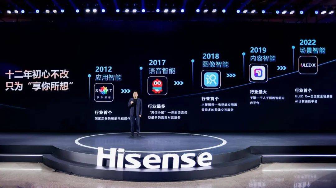 海信电视请回答：AI如何让中国显示再次完成一次“撑杆跳”？