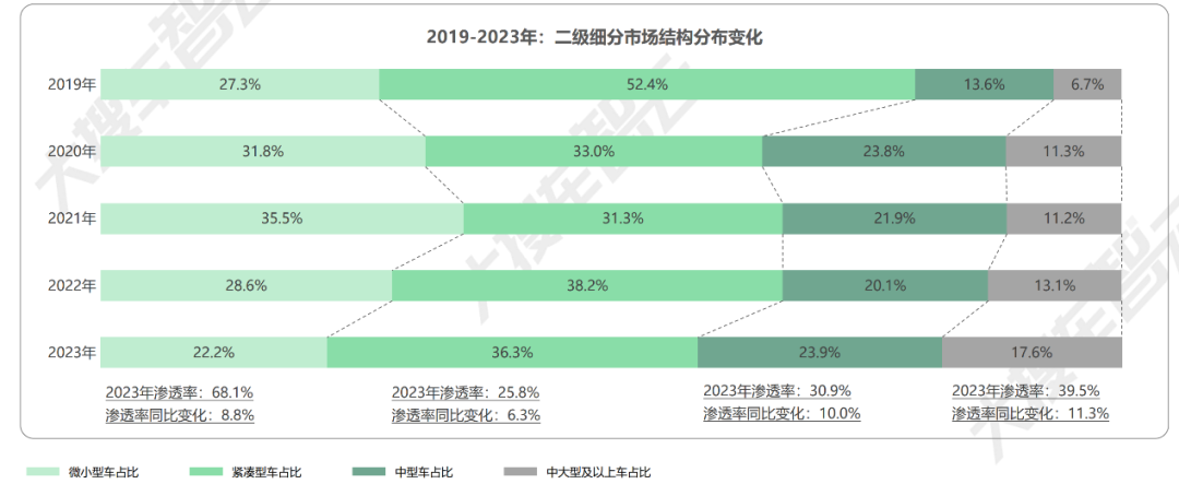 理想是稀有的，但总有一群人有