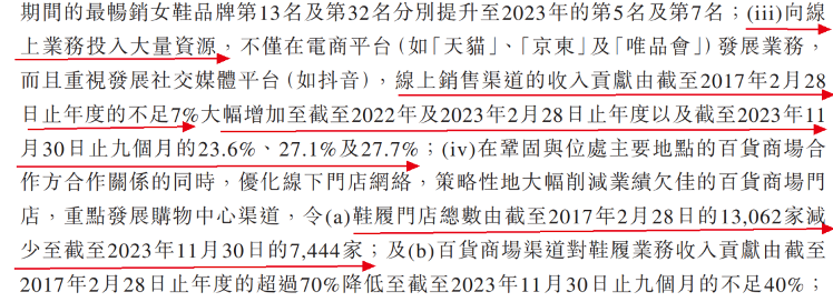 “一代鞋王”百丽再闯港交所募资还债，高瓴资本退居第二大股东