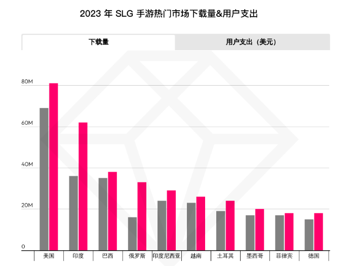 休闲RPG+SLG，江娱互动的这款新品有点不一样？