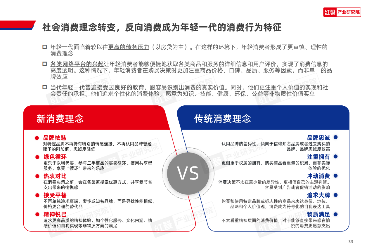 《2024中国餐饮产业生态白皮书》重磅发布