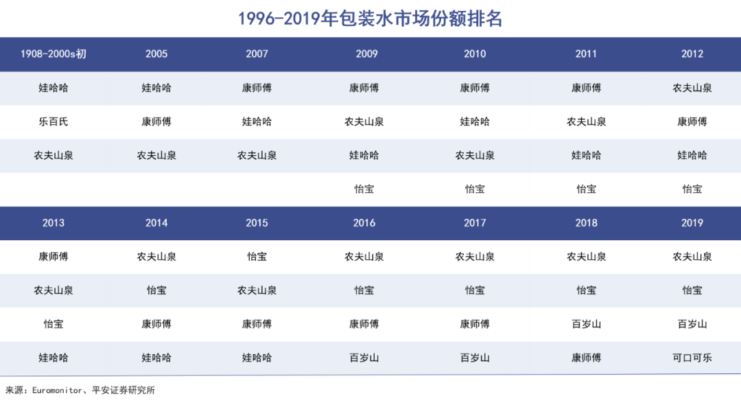 中国第一水战始末｜巨潮