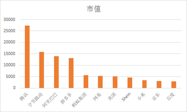 中国车企还不够卷，比亚迪就是证明