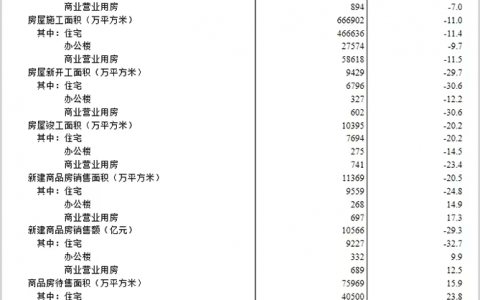 钢铁：30%以上的企业要退出，70-80%的贸易商会消失