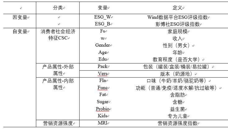 马斯克不愿履行的社会责任，珍酒要代表白酒们接起来？