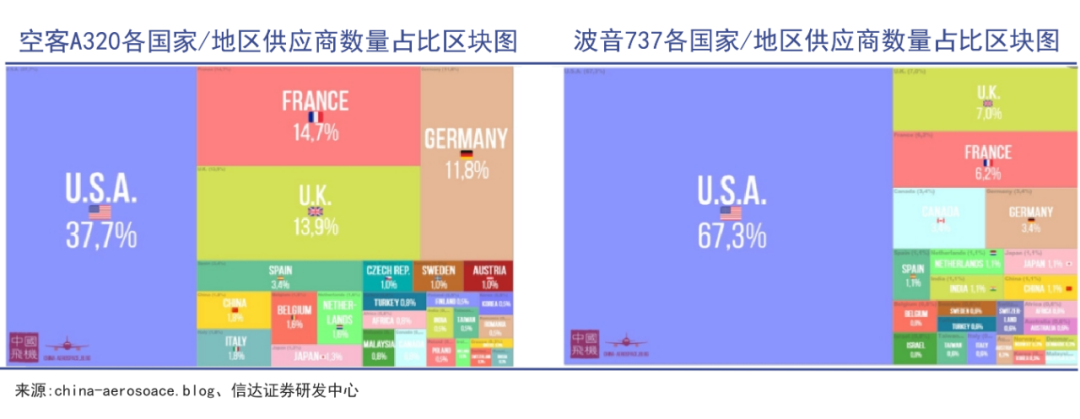 C919背后的大国之战｜巨潮