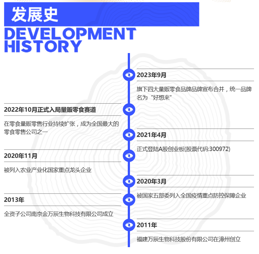 零食很忙VS好想来：赛道明星与业余选手的近身肉搏