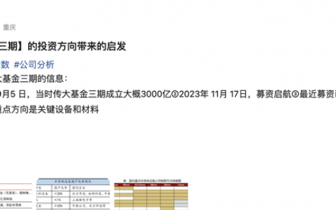 国家队又要出手这个方向了，这些龙头最受益！