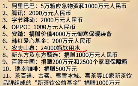 只捐24000瓶水，农夫山泉又一次惹怒全网