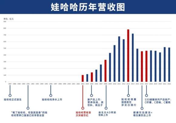 中国第一水战始末