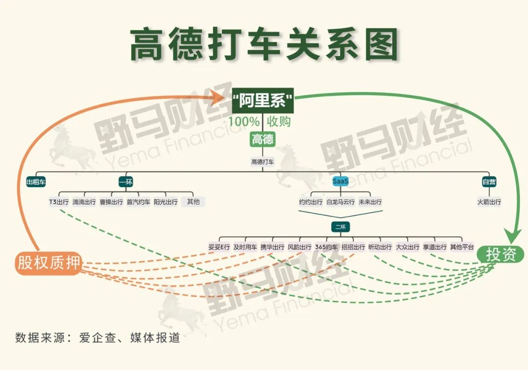 俞永福卸任高德董事长，给“继任者”留下选择题